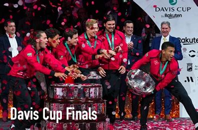 davis cup betting,